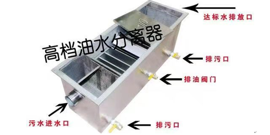 綠森環保隔油池